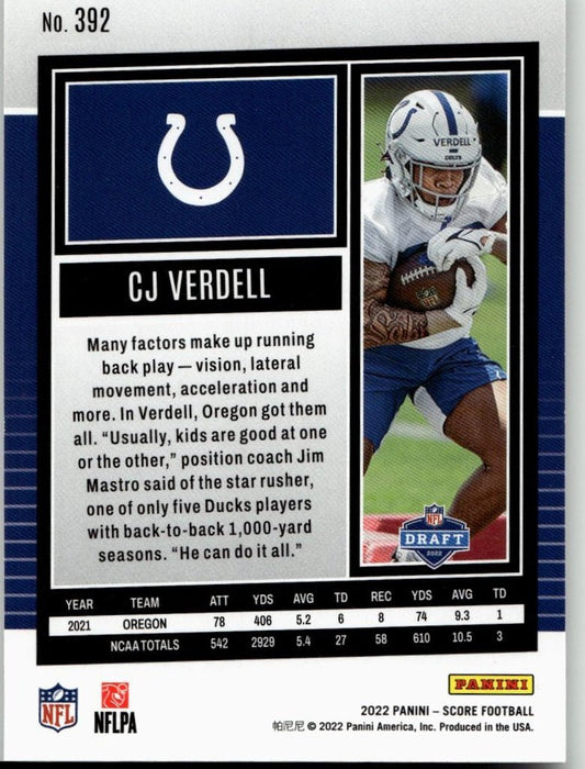 2022 Score #339 D'Vonte Price - ChronicCards