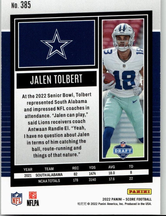 2022 Score #385 Jalen Tolbert - ChronicCards