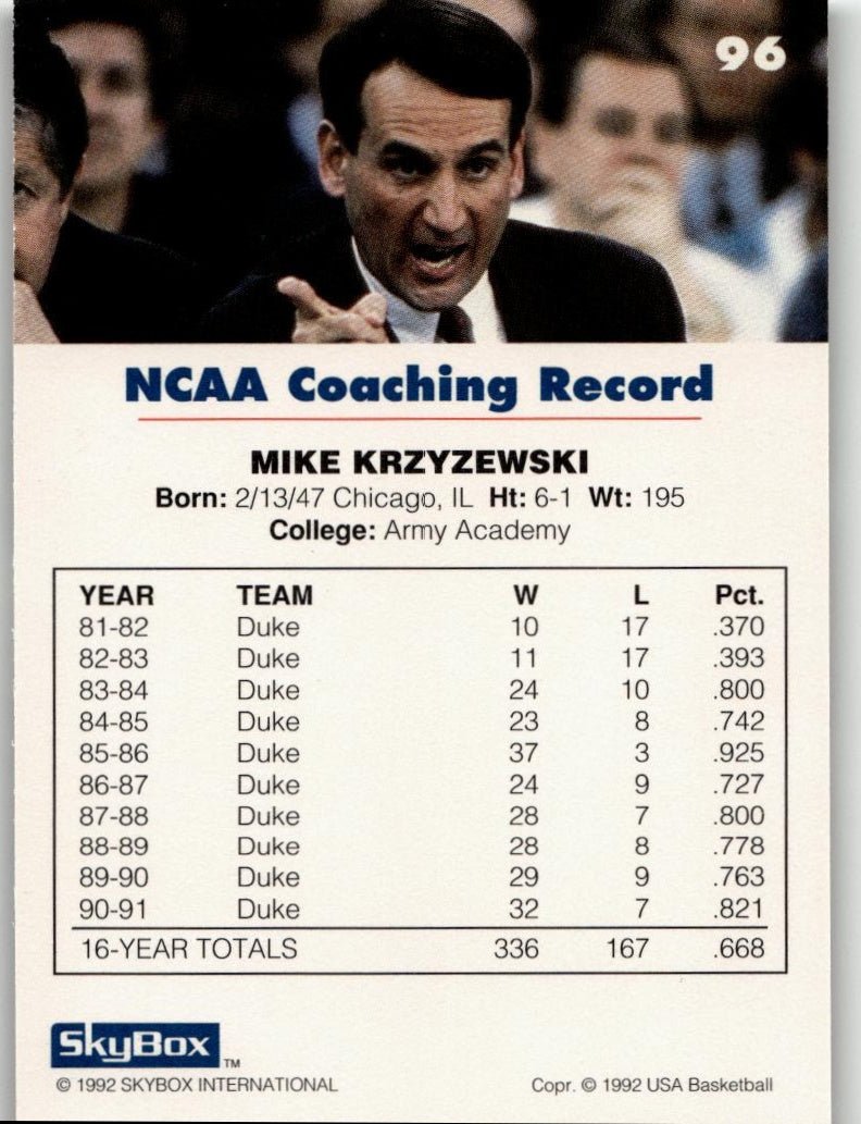 1992 SkyBox USA 96 Mike Krzyzewski - ChronicCards