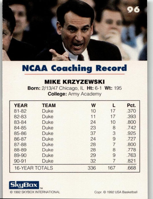 1992 SkyBox USA 96 Mike Krzyzewski - ChronicCards