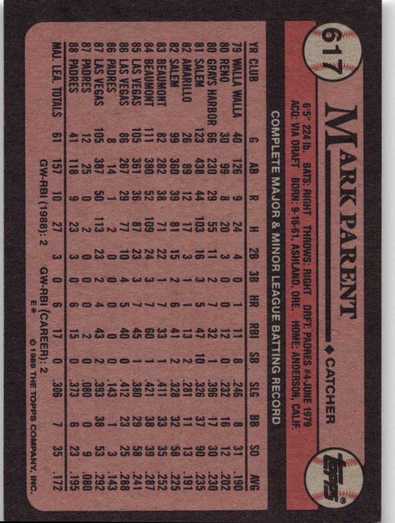 1989 Topps 617 Mark Parent - ChronicCards