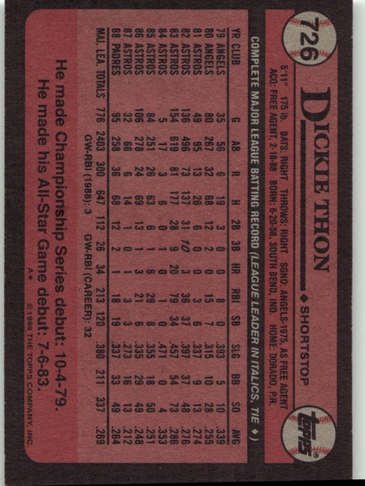 1989 Topps 726 Dickie Thon - ChronicCards