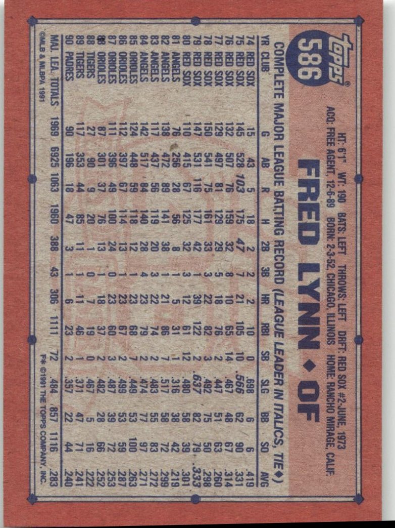 1991 Topps 586 Fred Lynn - ChronicCards