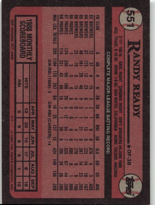1989 Topps 551 Randy Ready - ChronicCards