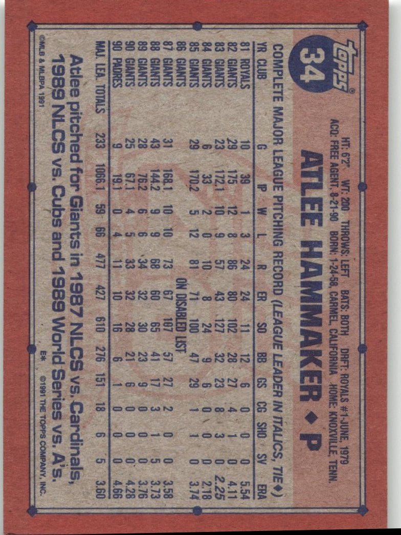1991 Topps 34 Atlee Hammaker - ChronicCards