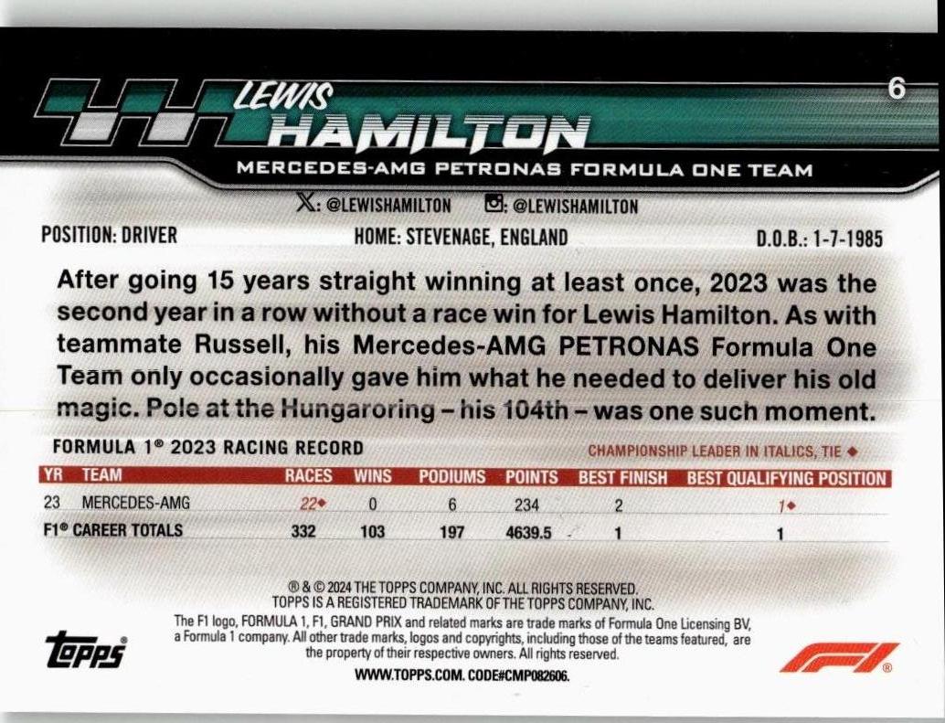 2024 Topps Paddock Pass Formula 1 6 Lewis Hamilton - ChronicCards