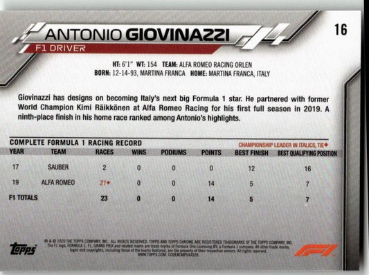 2020 Topps Chrome Formula 1 16 Antonio Giovinazzi - ChronicCards