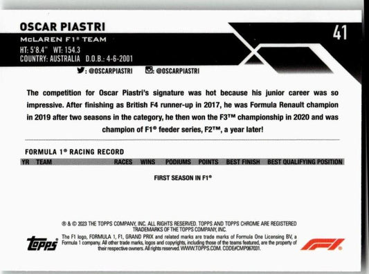 2023 Topps Chrome Formula 1 41 Oscar Piastri - ChronicCards