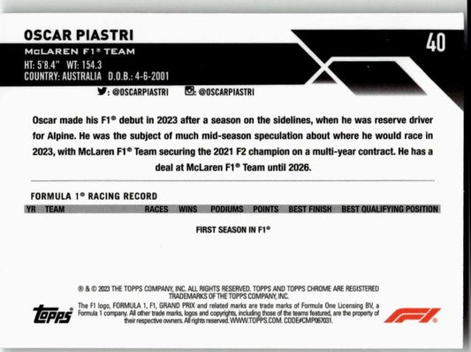 2023 Topps Chrome Formula 1 40 Oscar Piastri - ChronicCards