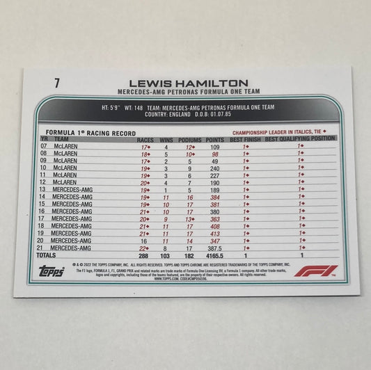 2022 Topps Chrome Lewis Hamilton #7 F1 Card - ChronicCards