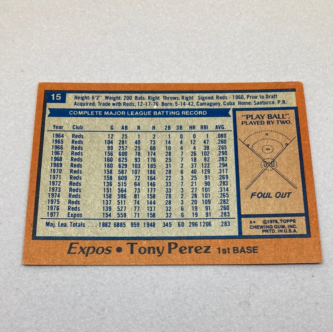 1978 Topps Baseball Tony Perez Baseball Card - ChronicCards