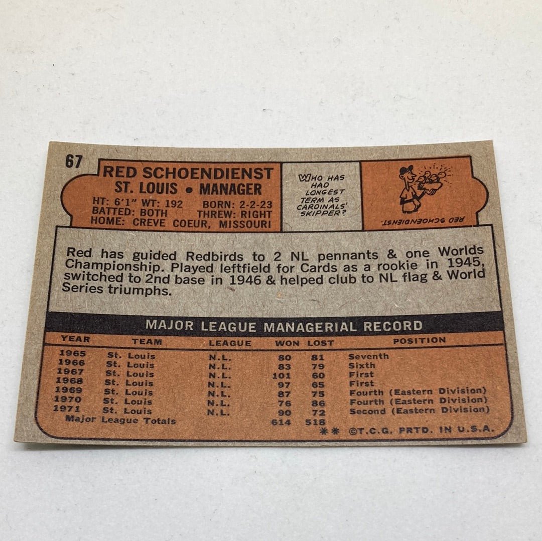1972 Topps Red Schoendienst Cardinals Baseball Card - ChronicCards
