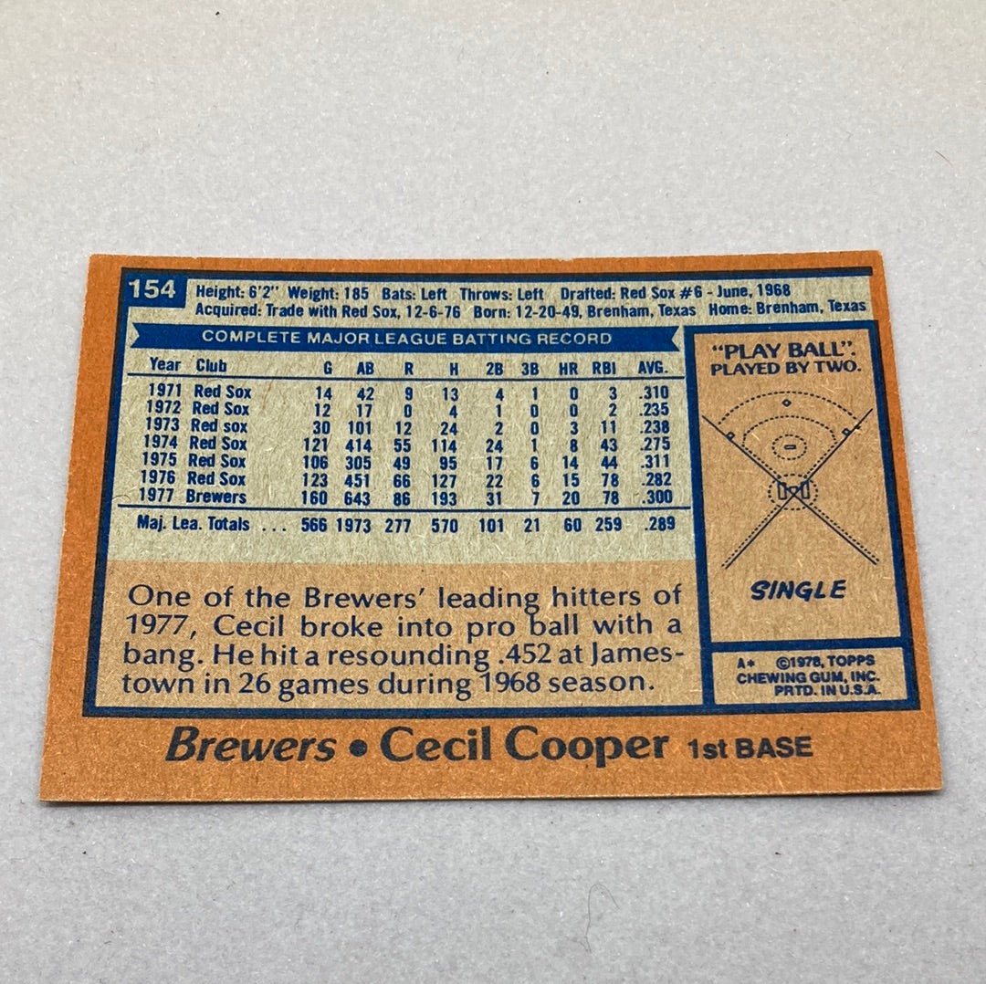 1978 Topps Baseball Cecil Cooper Baseball Card - ChronicCards