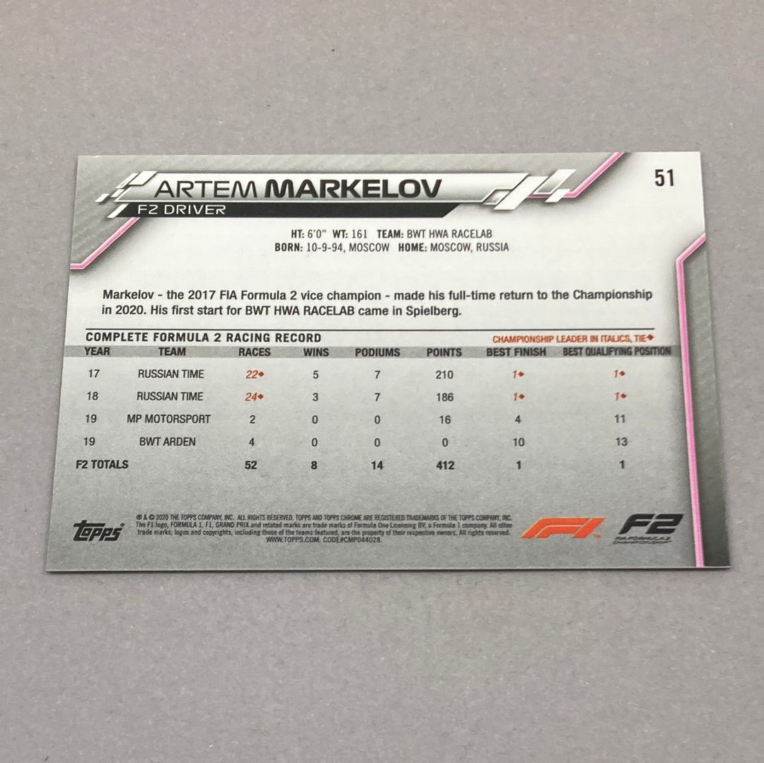 2020 Topps Chrome Artem Markelov #51 Base F1 Card - ChronicCards