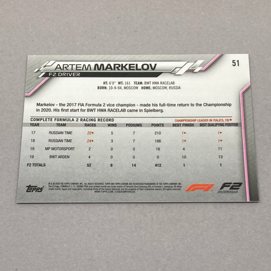 2020 Topps Chrome Artem Markelov #51 Base F1 Card - ChronicCards