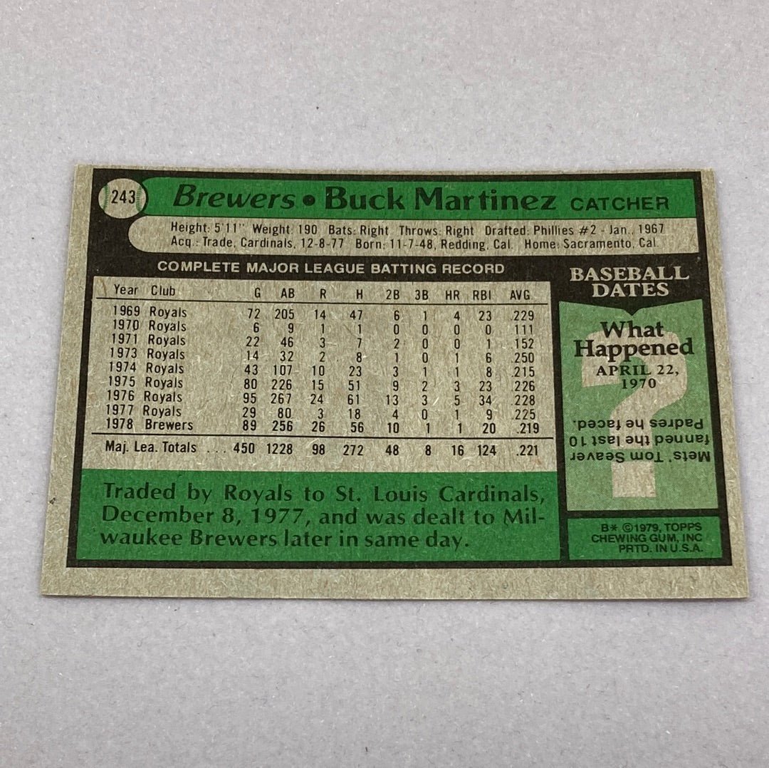 1979 Topps Buck Martinez #243 Baseball Card - ChronicCards