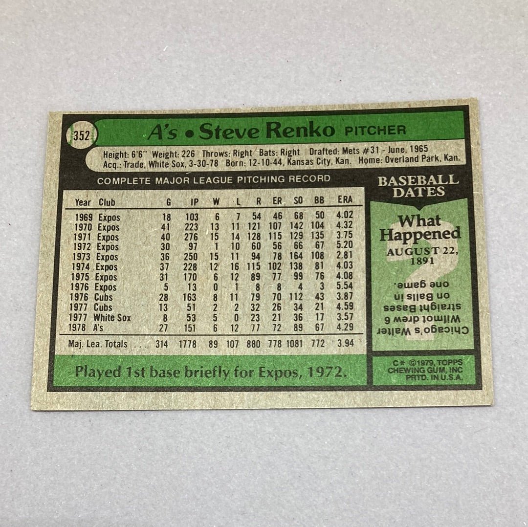 1979 Topps Steve Renko Baseball Card - ChronicCards