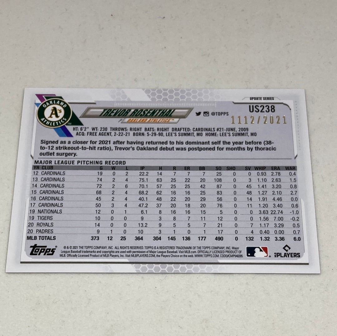 2021 Topps Trevor Rosenthal 1112/2021 Baseball Card - ChronicCards
