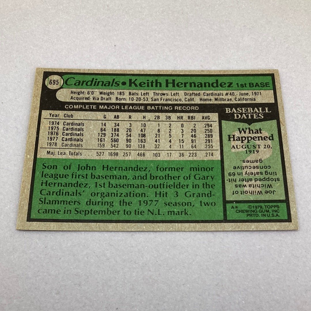 1979 Topps Keith Hernandez #695 Baseball Card - ChronicCards