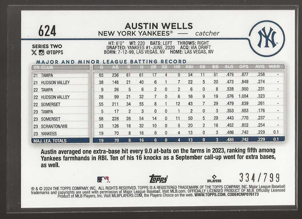 2024 Topps #624 Austin Wells Purple Holofoil #/799