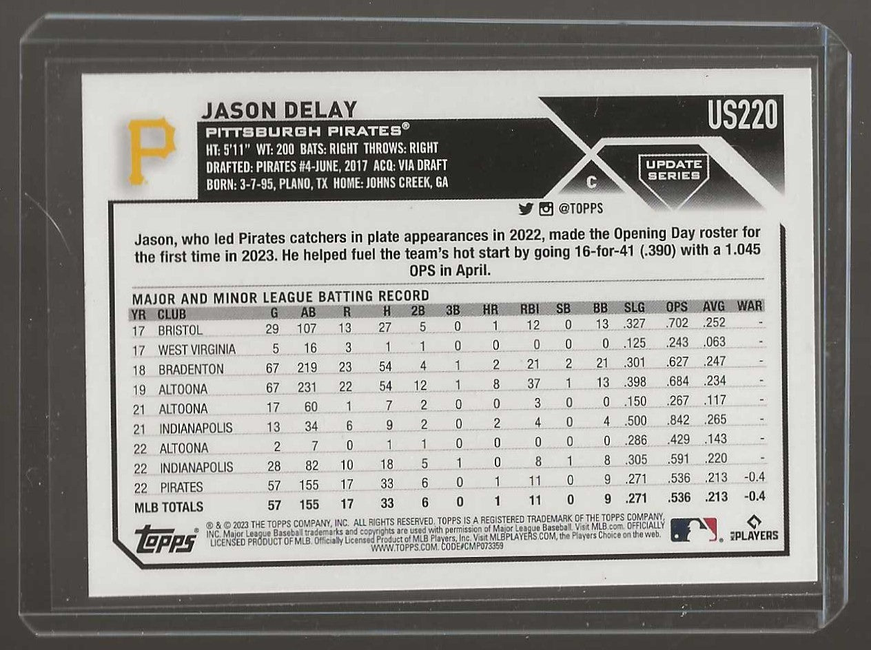 2023 Topps Update #US220 Jason Delay Jack O'Lantern