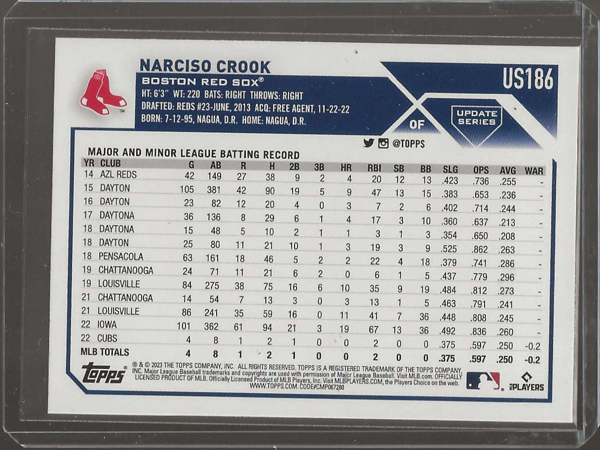 2023 Topps Update #US186 Narciso Crook Silver Pattern Foilboard