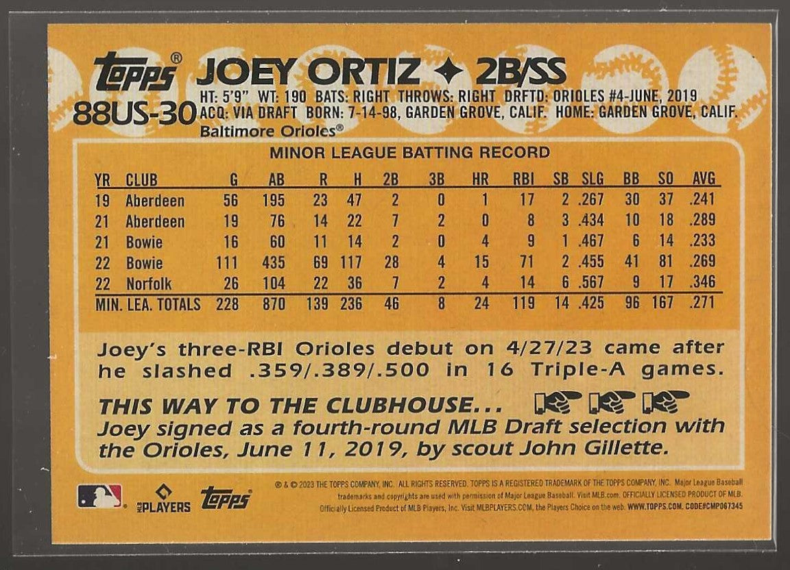 2023 Topps Update #88US-30 Joey Ortiz 1988 Topps Baseball