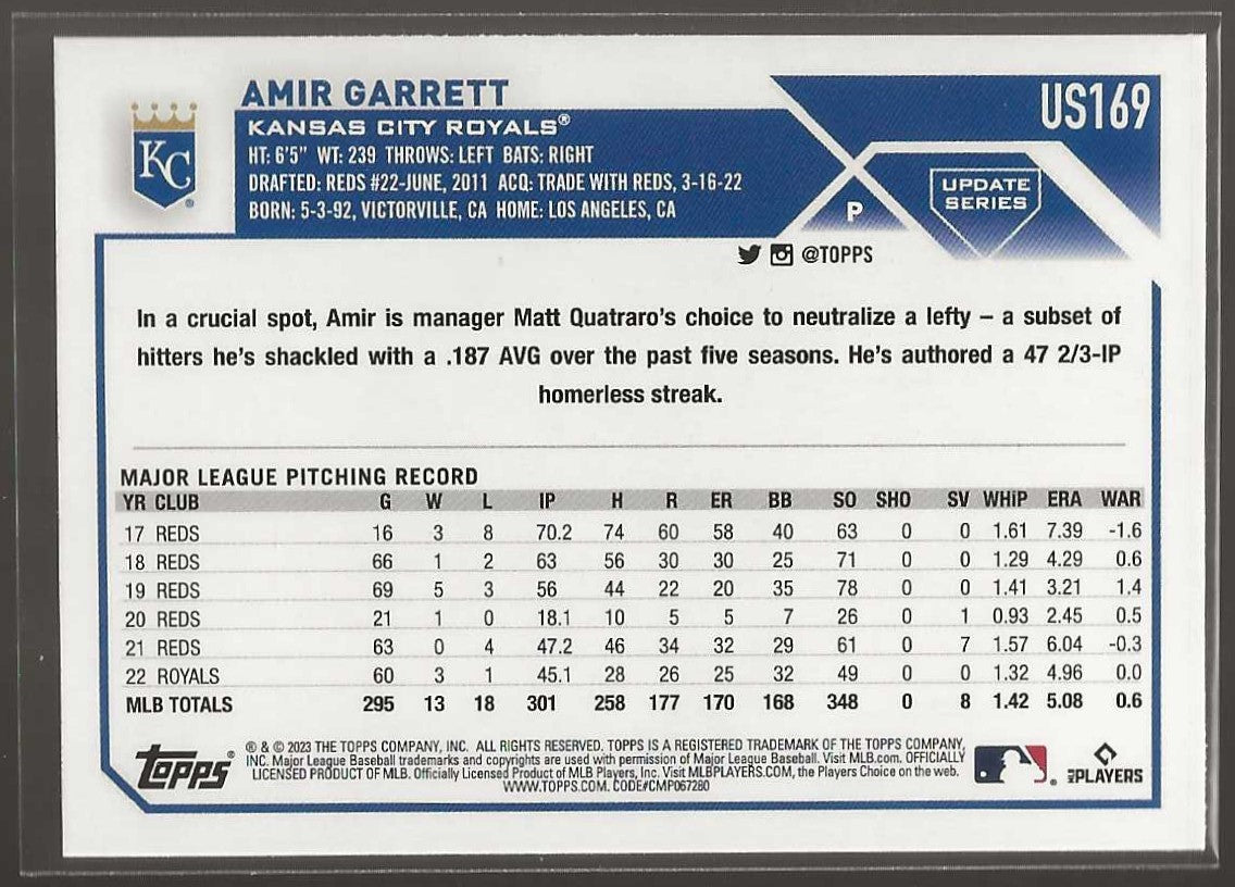 2023 Topps Update #US169 Amir Garrett Rainbow Foil