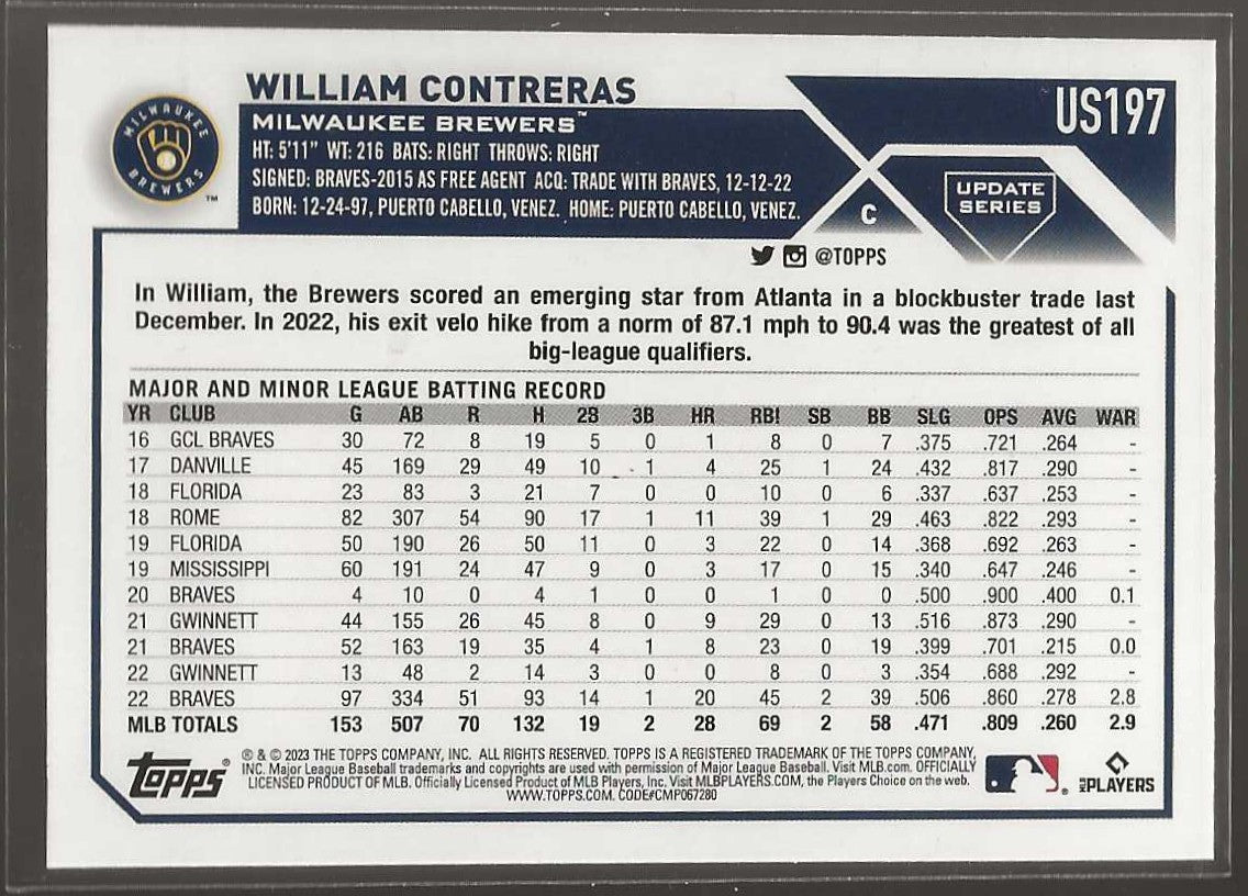 2023 Topps Update #US197 William Contreras Silver Pattern Foilboard