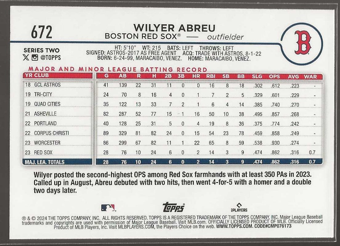 2024 Topps #672 Wilyer Abreu