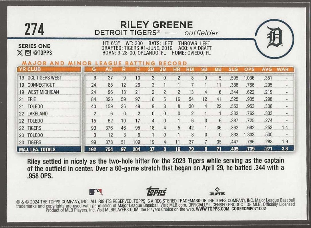 2024 Topps #274 Riley Greene