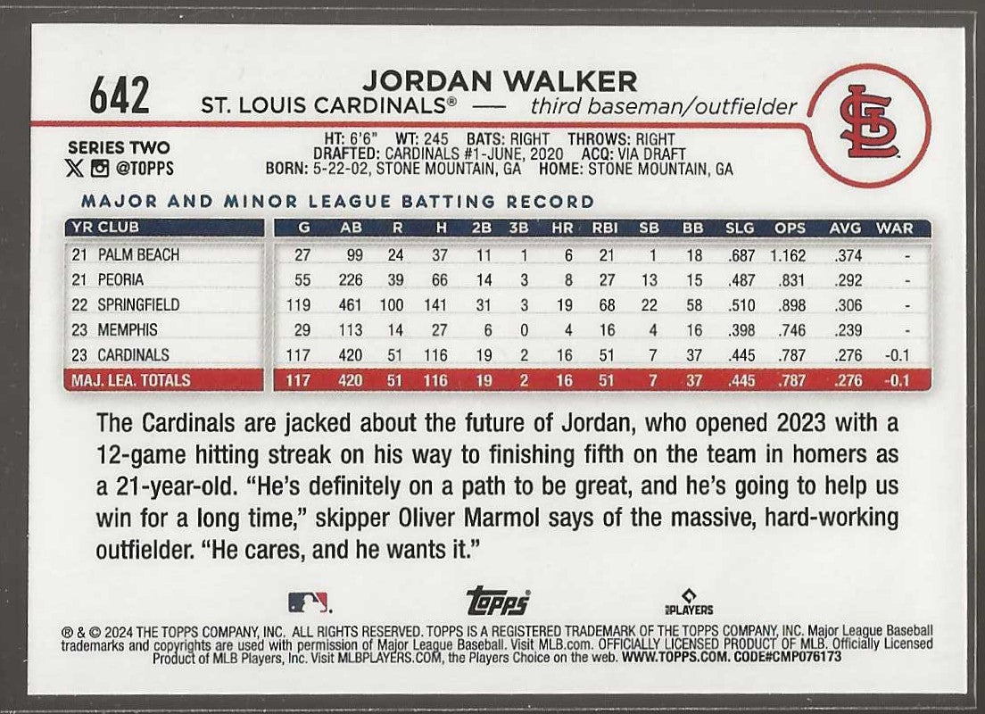 2024 Topps #642 Jordan Walker