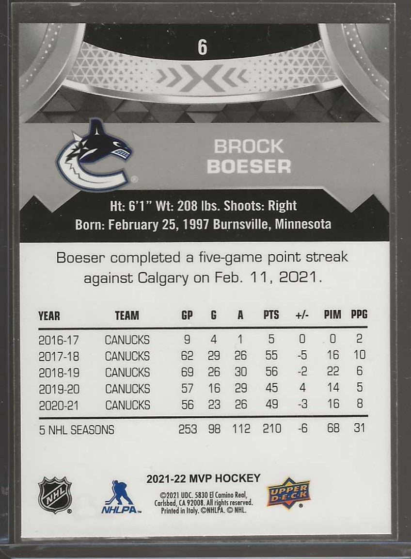 2021-22 Upper Deck MVP #6 Brock Boeser Silver Script