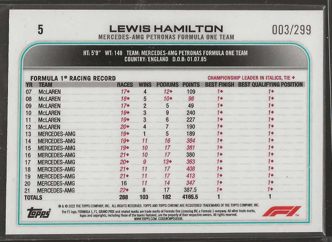 2022 Topps Chrome Formula 1 #5 Lewis Hamilton Mini Diamonds Refractor #/299