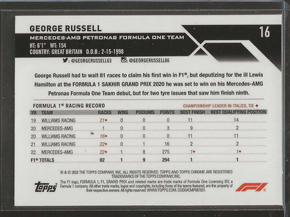 2023 Topps Chrome Formula 1 #16 George Russell Fuchsia Lava Refractor #/250 - ChronicCards