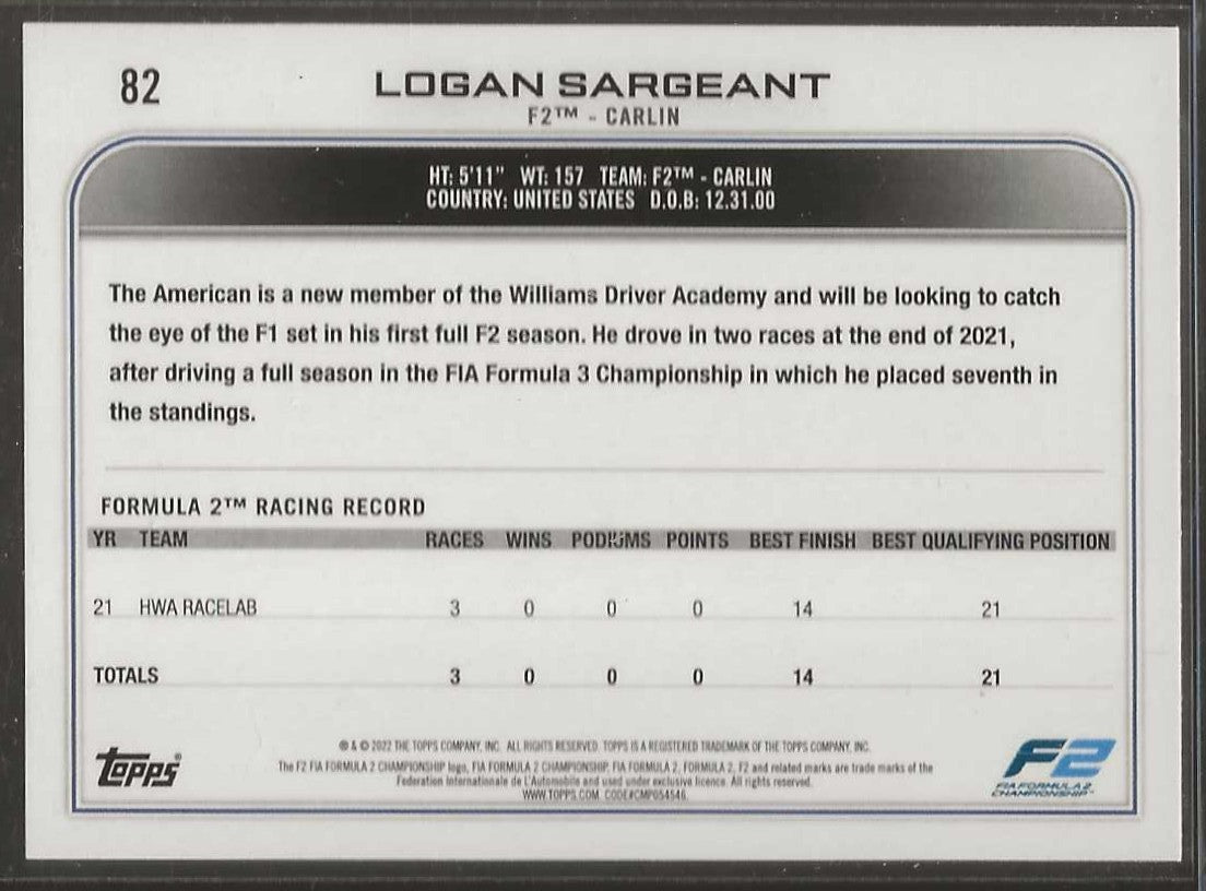 2022 Topps Formula 1 #82 Logan Sargeant