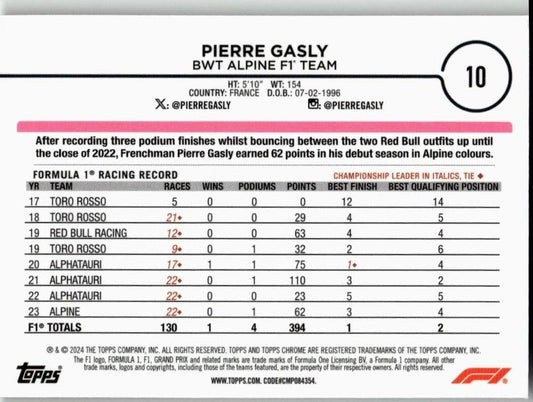 2024 Topps Chrome Formula 1 #10 Pierre Gasly - ChronicCards