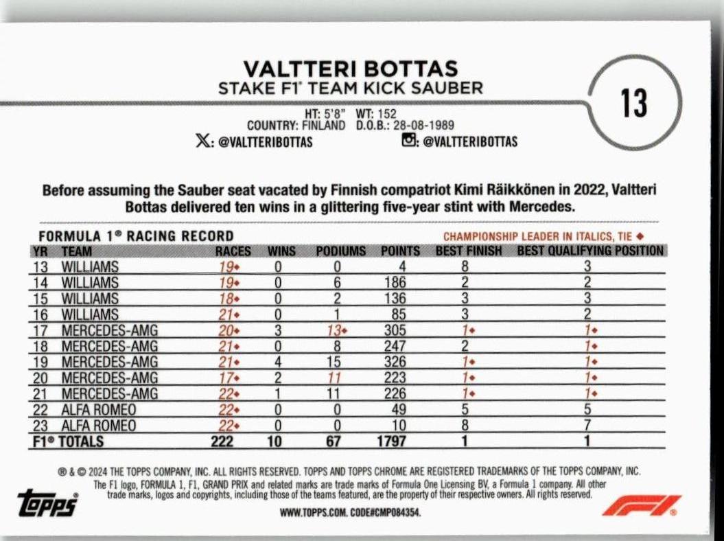 2024 Topps Chrome Formula 1 #13 Valtteri Bottas - ChronicCards