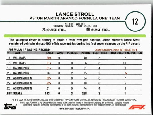 2024 Topps Chrome Formula 1 #12 Lance Stroll - ChronicCards