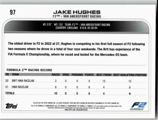 2022 Topps Chrome Formula 1 #97 Jake Hughes - ChronicCards