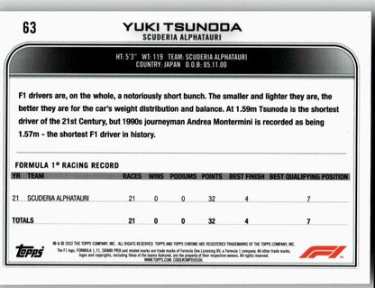 2022 Topps Chrome Formula 1 #63 Yuki Tsunoda - ChronicCards