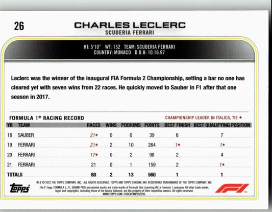 2022 Topps Chrome Formula 1 #26 Charles Leclerc - ChronicCards