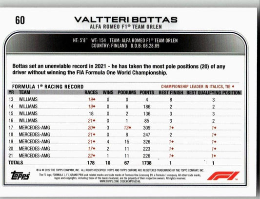 2022 Topps Chrome Formula 1 #60 Valtteri Bottas - ChronicCards