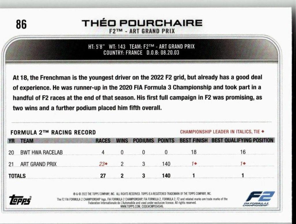 2022 Topps Formula 1 #86 Théo Pourchaire - ChronicCards