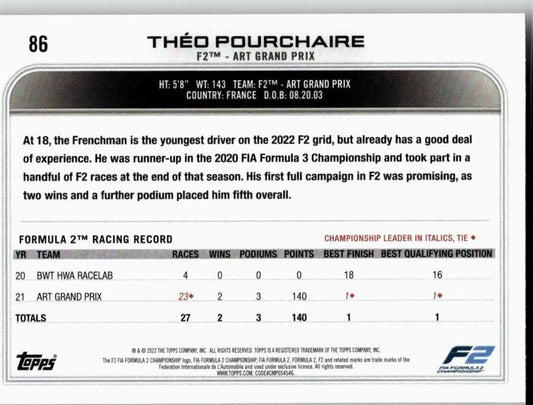 2022 Topps Formula 1 #86 Théo Pourchaire - ChronicCards