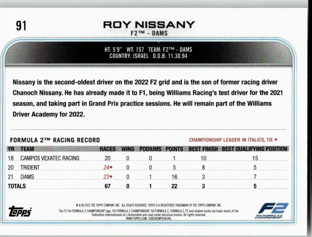 2022 Topps Formula 1 #91 Roy Nissany - ChronicCards