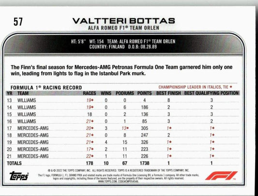 2022 Topps Formula 1 #57 Valtteri Bottas - ChronicCards