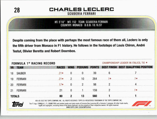 2022 Topps Formula 1 #28a Charles Leclerc - ChronicCards