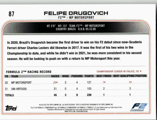 2022 Topps Formula 1 #87 Felipe Drugovich - ChronicCards