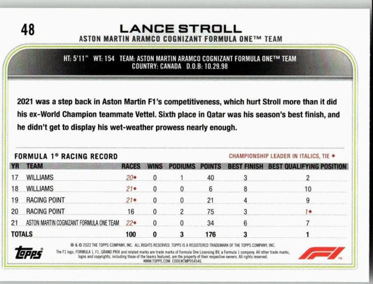 2022 Topps Formula 1 #48 Lance Stroll - ChronicCards